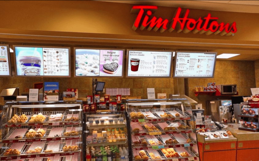 tim hortons survey