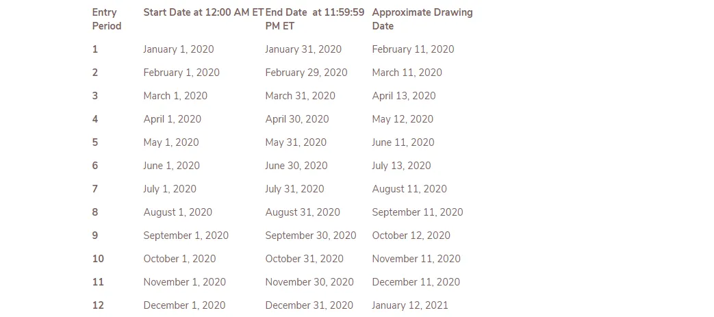 chipotlefeedback survey- schedule 