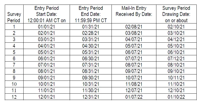 myfrischsvisit.smg.com