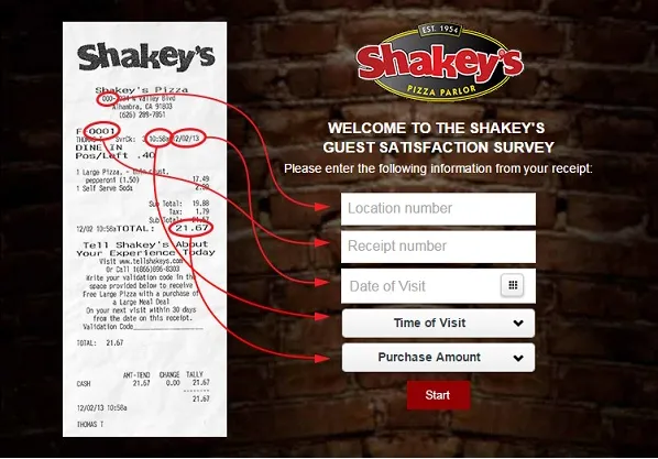 www.Tellshakeys.com