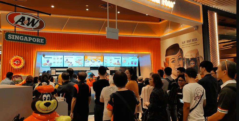 A&W RESTAURANTS SURVEY